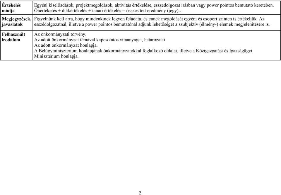 . Figyelnünk kell arra, hogy mindenkinek legyen feladata, és ennek megoldását egyéni és csoport szinten is értékeljük.