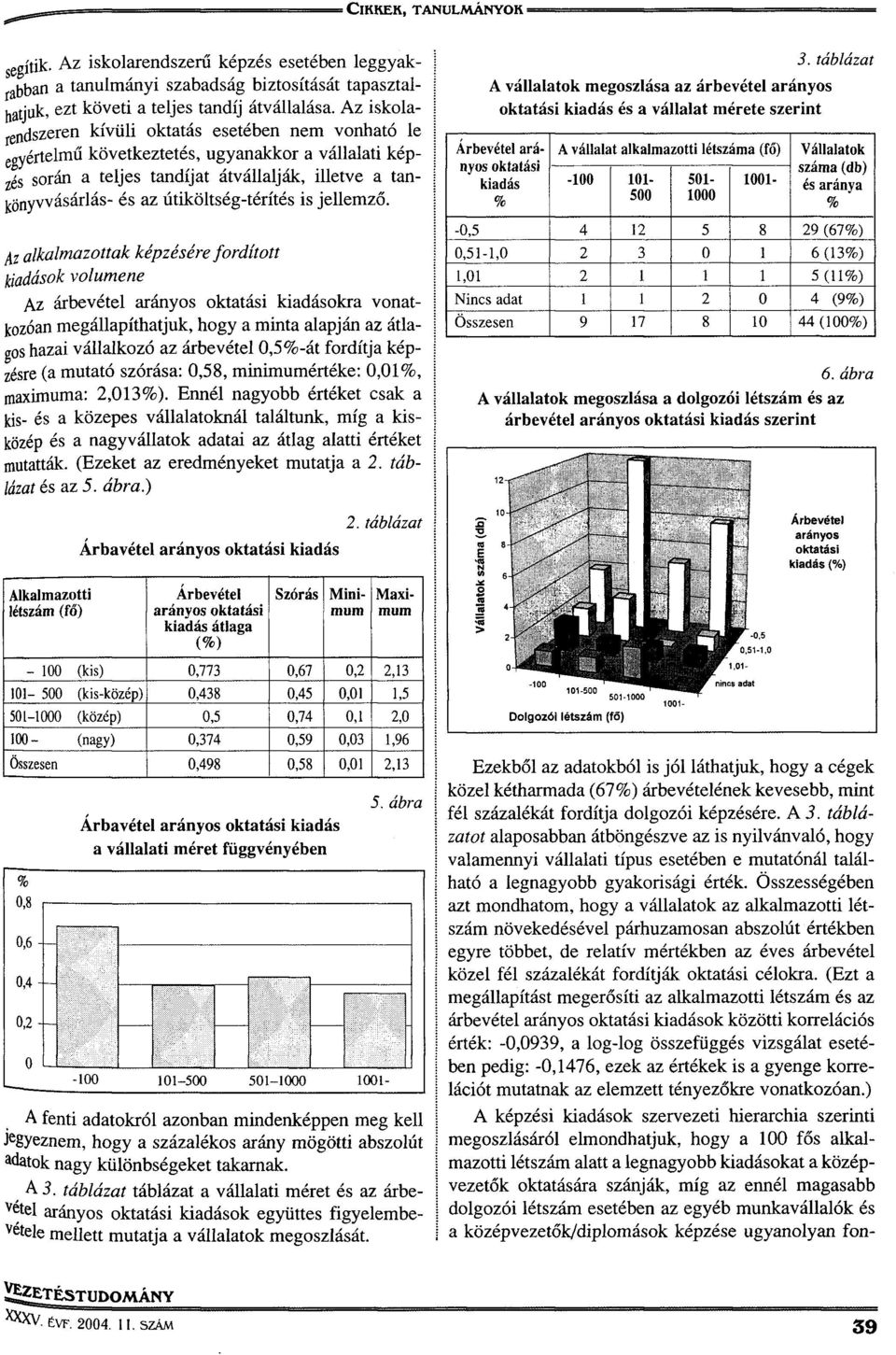 útiköltség-térítés is jellemző.