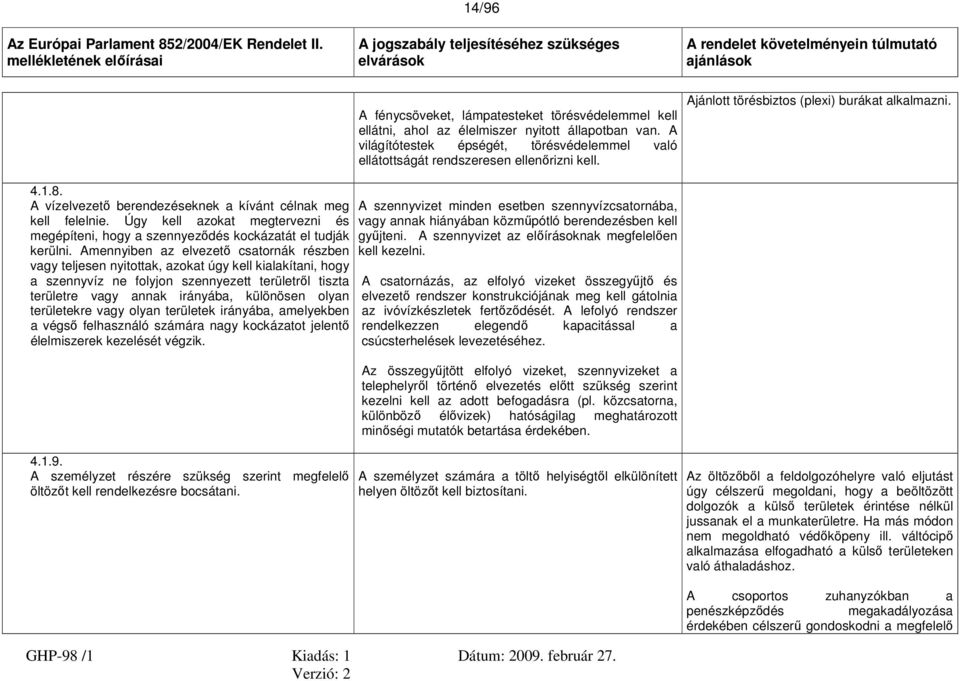 élelmiszer nyitott állapotban van. A világítótestek épségét, törésvédelemmel való ellátottságát rendszeresen ellenőrizni kell. Ajánlott törésbiztos (plexi) burákat alkalmazni. 4.1.8.