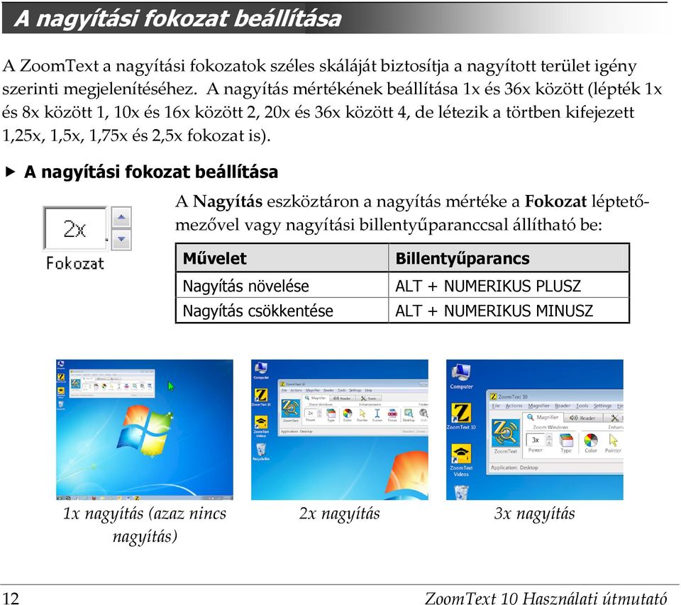 1,5x, 1,75x és 2,5x fokozat is).