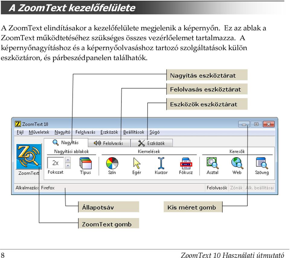 Ez az ablak a ZoomText működtetéséhez szükséges összes vezérlőelemet