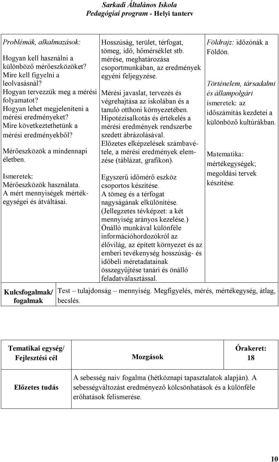 A mért mennyiségek mértékegységei és átváltásai. Kulcsfogalmak/ fogalmak Hosszúság, terület, térfogat, tömeg, idő, hőmérséklet stb.