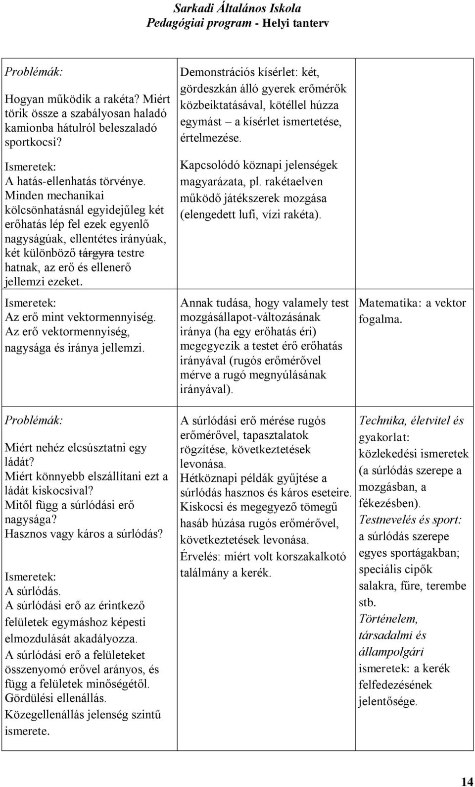 Az erő mint vektormennyiség. Az erő vektormennyiség, nagysága és iránya jellemzi.