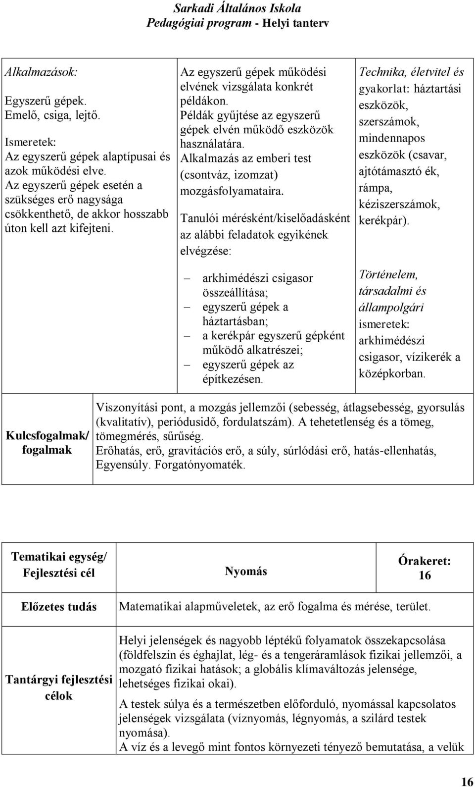 Példák gyűjtése az egyszerű gépek elvén működő eszközök használatára. Alkalmazás az emberi test (csontváz, izomzat) mozgásfolyamataira.