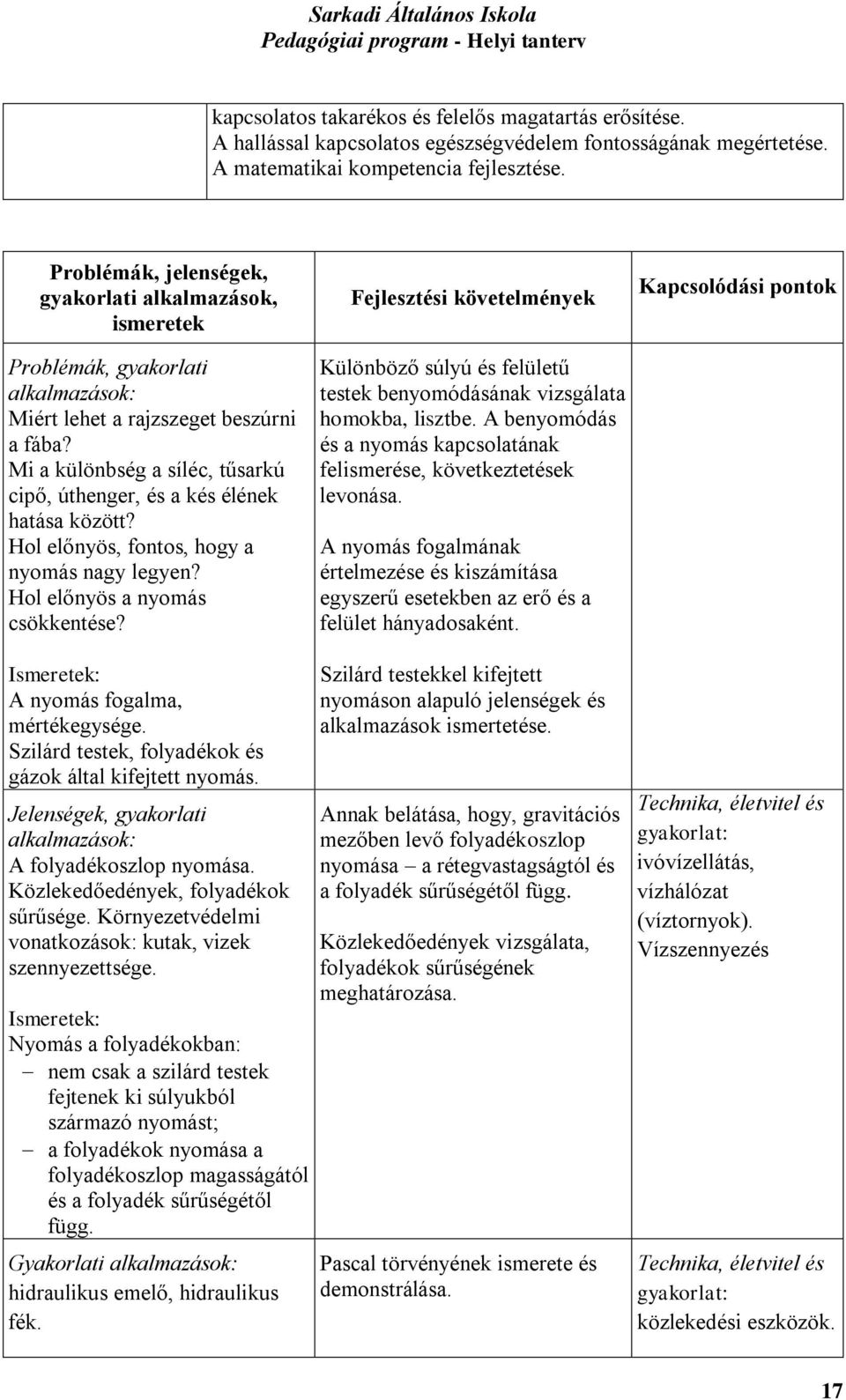 Mi a különbség a síléc, tűsarkú cipő, úthenger, és a kés élének hatása között? Hol előnyös, fontos, hogy a nyomás nagy legyen? Hol előnyös a nyomás csökkentése?