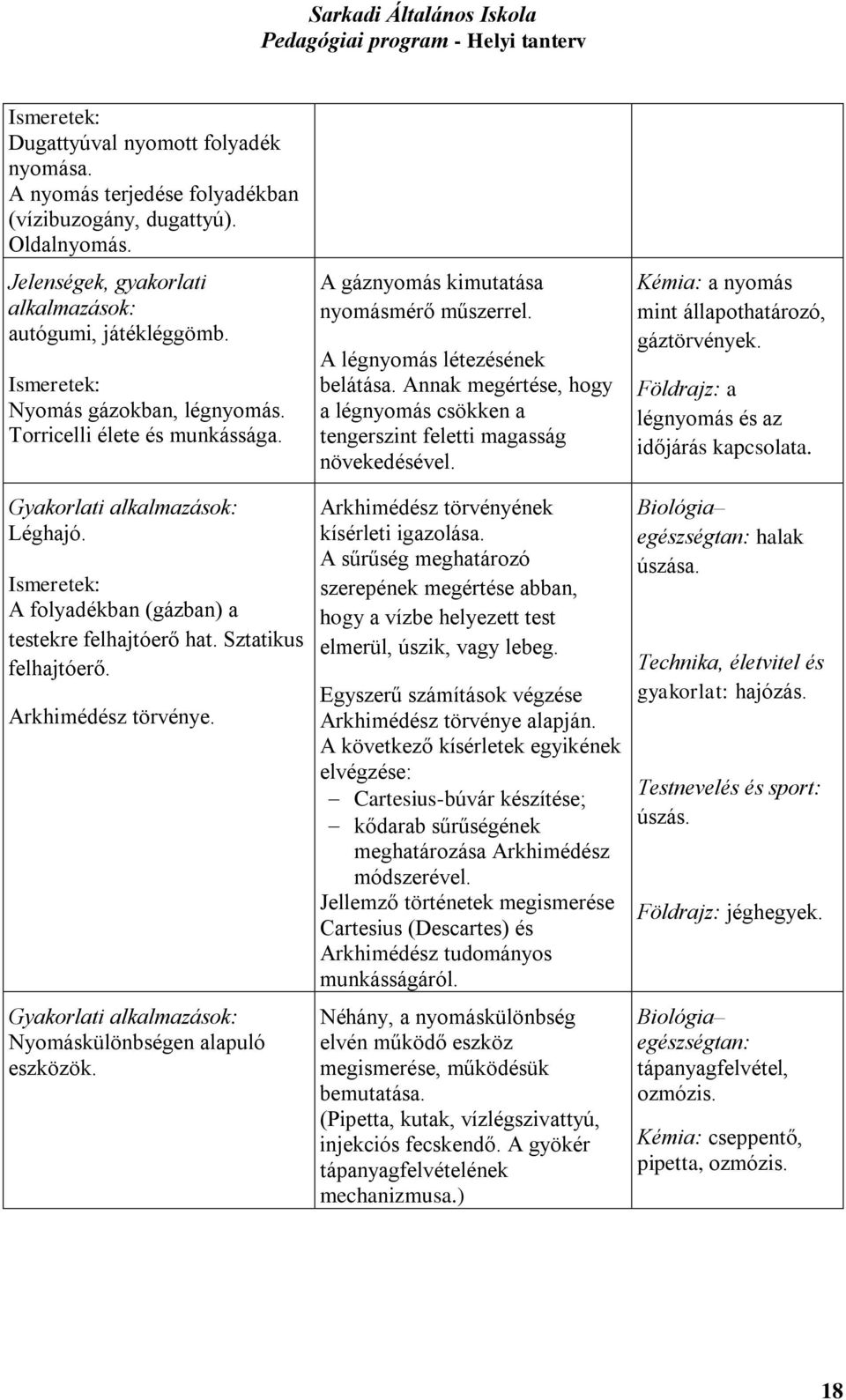 Gyakorlati alkalmazások: Nyomáskülönbségen alapuló eszközök. A gáznyomás kimutatása nyomásmérő műszerrel. A légnyomás létezésének belátása.