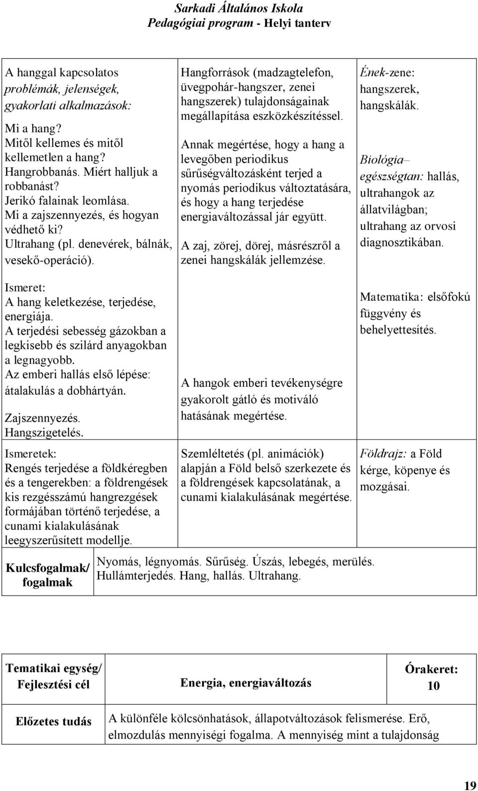 Hangforrások (madzagtelefon, üvegpohár-hangszer, zenei hangszerek) tulajdonságainak megállapítása eszközkészítéssel.