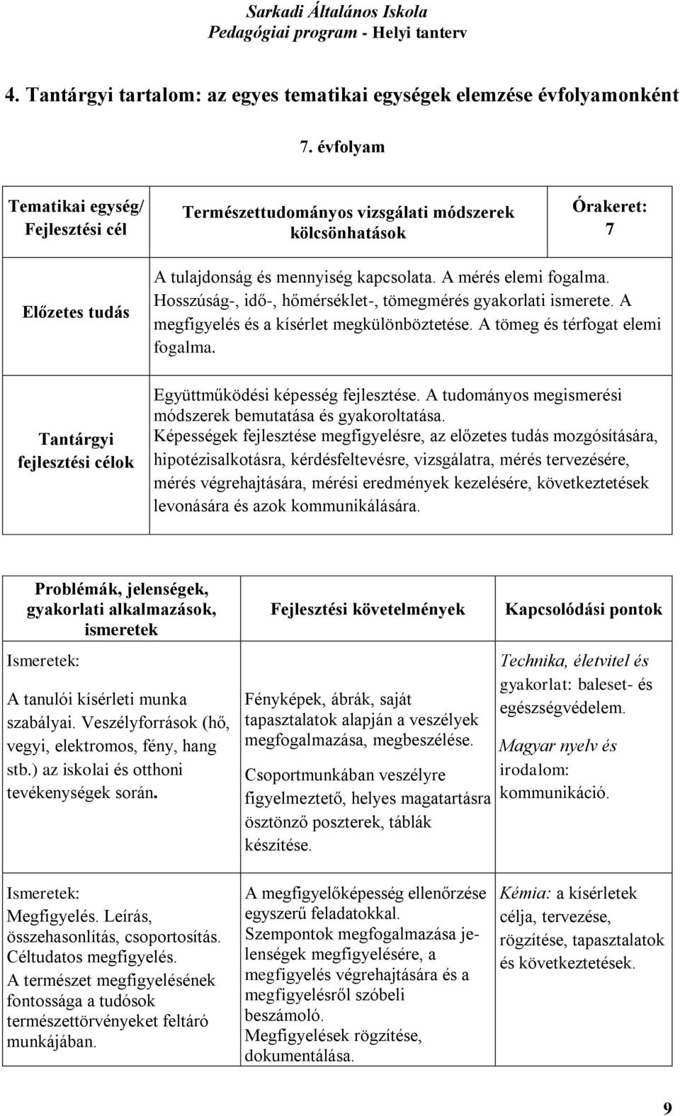 A mérés elemi fogalma. Hosszúság-, idő-, hőmérséklet-, tömegmérés gyakorlati ismerete. A megfigyelés és a kísérlet megkülönböztetése. A tömeg és térfogat elemi fogalma.