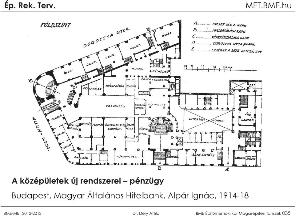 Ignác, 1914-18 BME-MET 2012-2013 Dr.