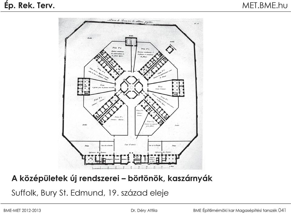 század eleje BME-MET 2012-2013 Dr.