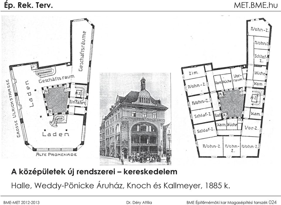 Kallmeyer, 1885 k. BME-MET 2012-2013 Dr.