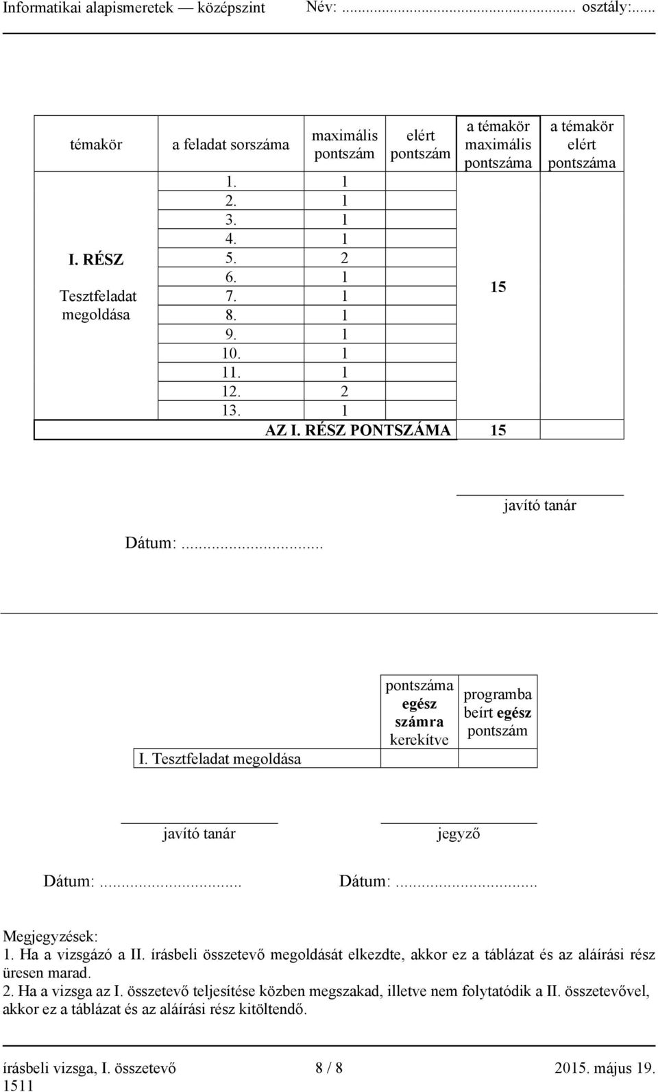 .. Dátum:... Megjegyzések: 1. Ha a vizsgázó a II. írásbeli összetevő megoldását elkezdte, akkor ez a táblázat és az aláírási rész üresen marad. 2. Ha a vizsga az I.