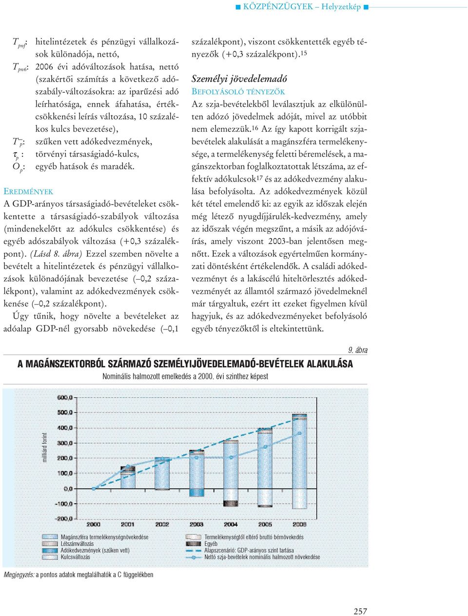 EREDMÉNYEK A GDP-arányos társaságiadó-bevételeket csökkentette a társaságiadó-szabályok változása (mindenekelõtt az adókulcs csökkentése) és egyéb adószabályok változása (+0,3 százalékpont). (Lásd 8.