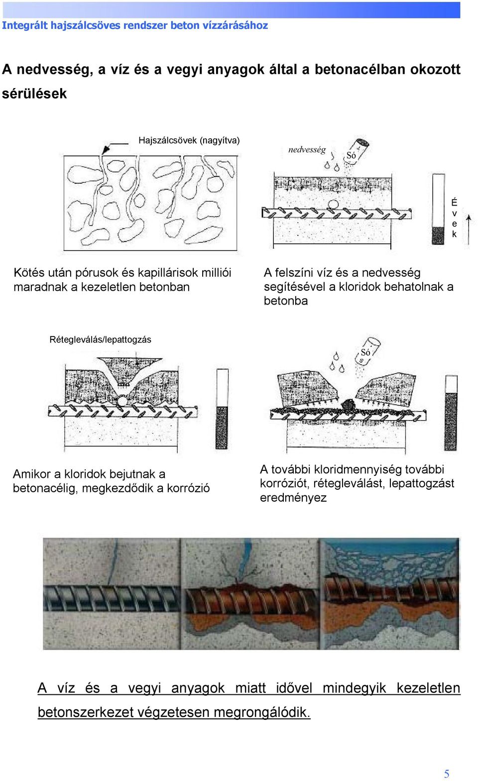 Rétegleválás/lepattogzás Só Amikor a kloridok bejutnak a betonacélig, megkezdődik a korrózió A további kloridmennyiség további korróziót,