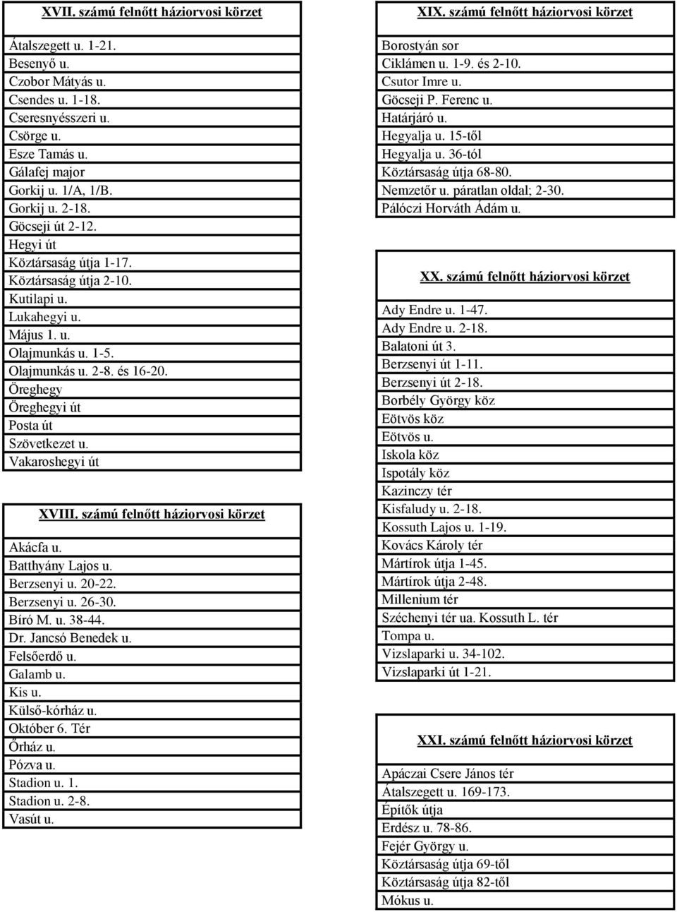 Öreghegy Öreghegyi út Posta út Szövetkezet u. Vakaroshegyi út XVIII. számú felnőtt háziorvosi körzet Akácfa u. Batthyány Lajos u. Berzsenyi u. 20-22. Berzsenyi u. 26-30. Bíró M. u. 38-44. Dr.