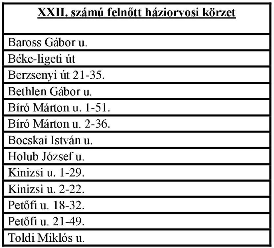 1-51. Bíró Márton u. 2-36. Bocskai István u. Holub József u.