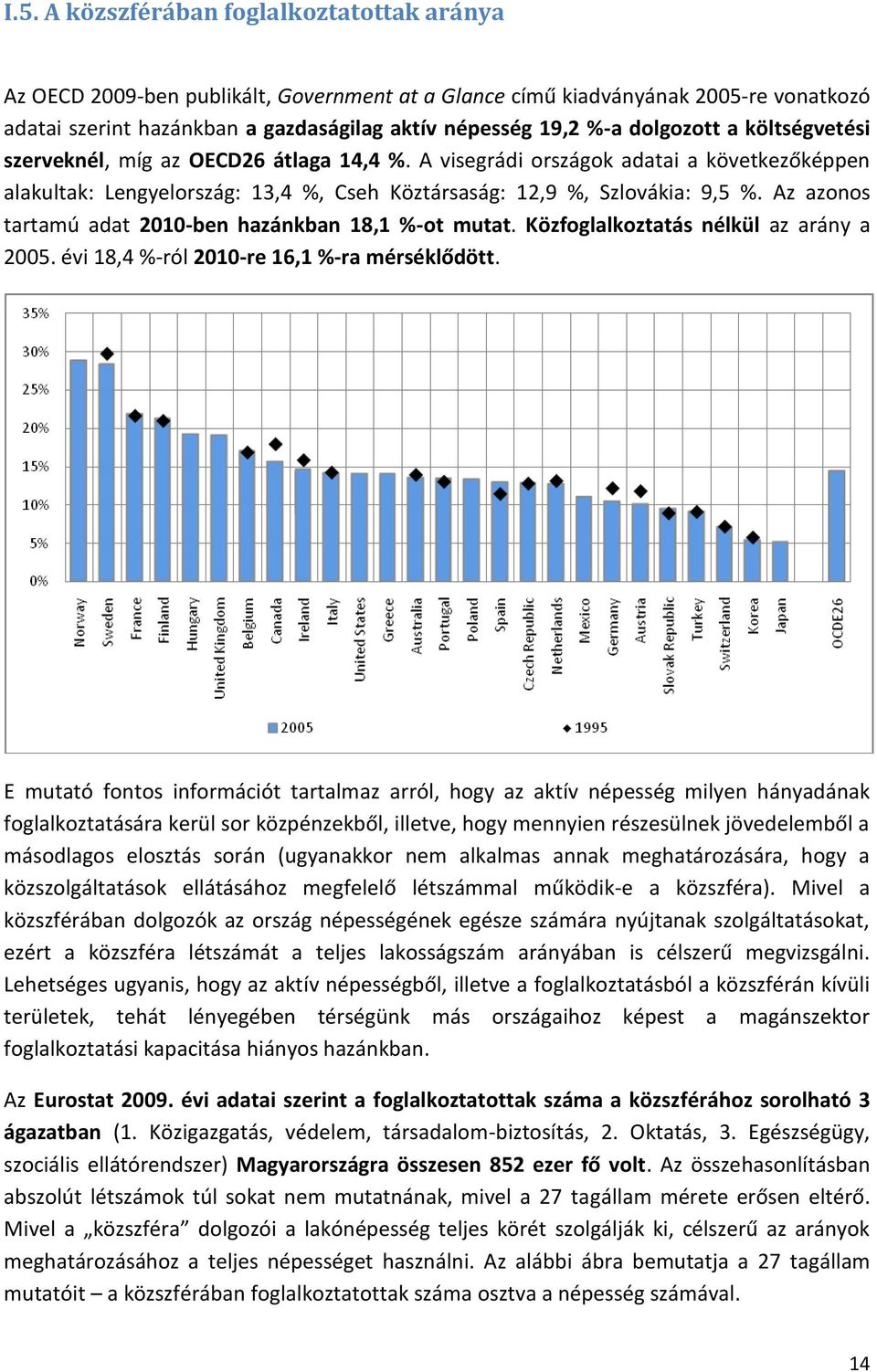 Az azonos tartamú adat 2010-ben hazánkban 18,1 %-ot mutat. Közfoglalkoztatás nélkül az arány a 2005. évi 18,4 %-ról 2010-re 16,1 %-ra mérséklődött.