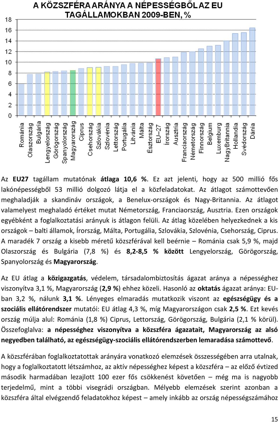 Ezen országok egyébként a foglalkoztatási arányuk is átlagon felüli.