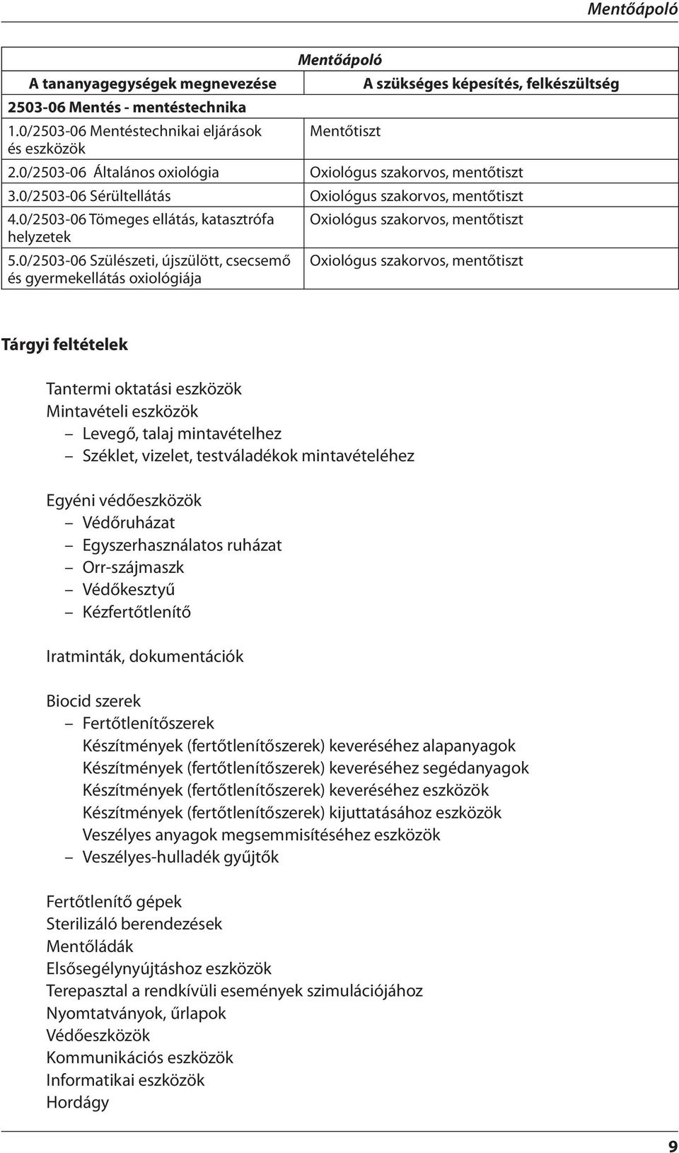 0/2503-06 Tömeges ellátás, katasztrófa Oxiológus szakorvos, mentőtiszt helyzetek 5.