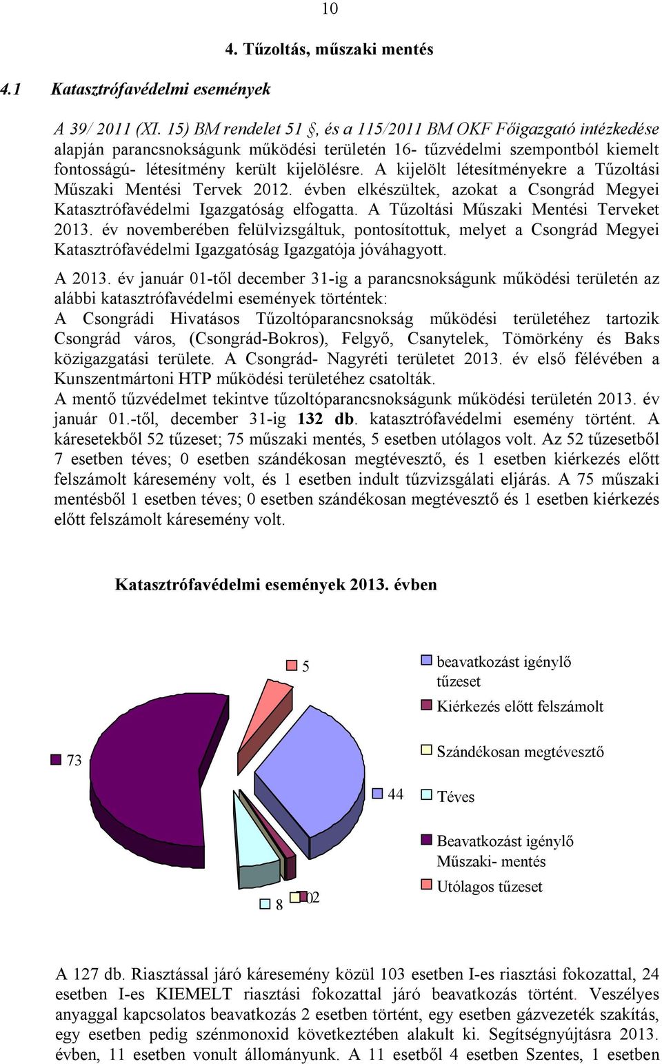 A kijelölt létesítményekre a Tűzoltási Műszaki Mentési Tervek 2012. évben elkészültek, azokat a Csongrád Megyei Katasztrófavédelmi Igazgatóság elfogatta. A Tűzoltási Műszaki Mentési Terveket 2013.