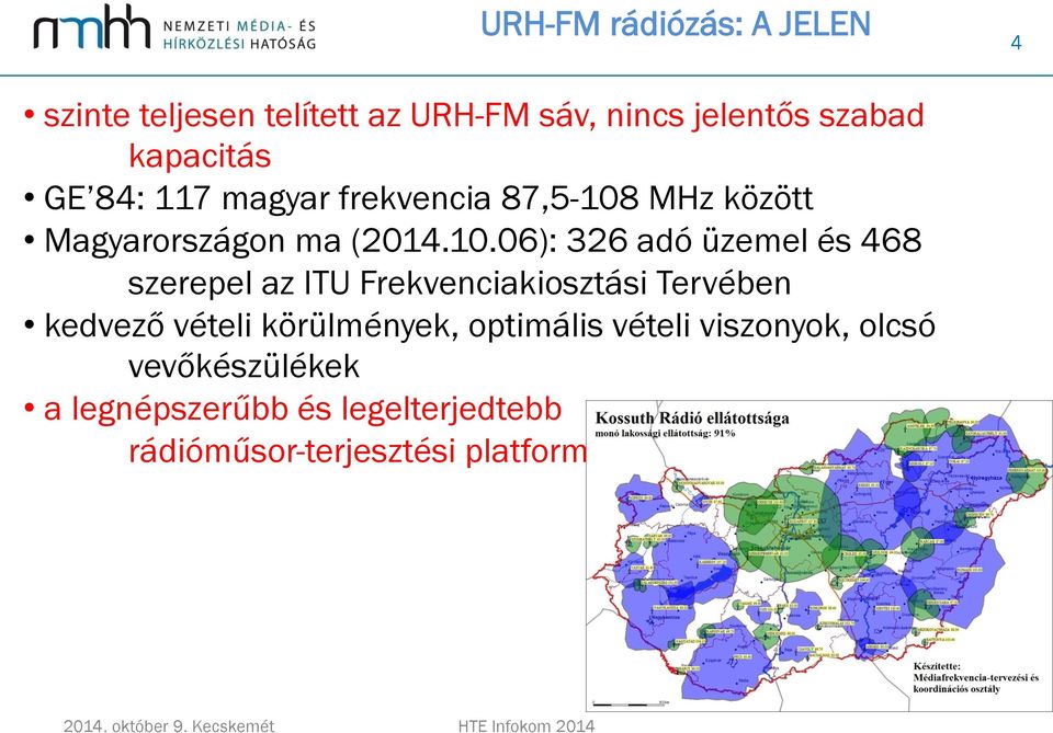 MHz között Magyarországon ma (2014.10.