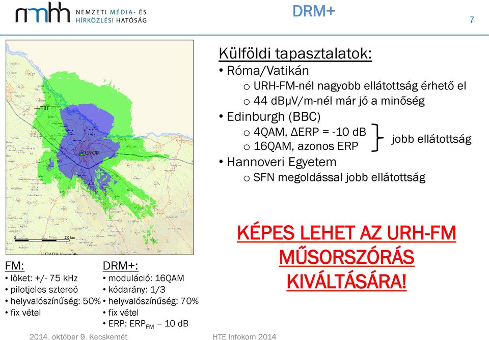 megoldással jobb ellátottság FM: löket: +/- 75 khz pilotjeles sztereó helyvalószínűség: 50% fix vétel DRM+: