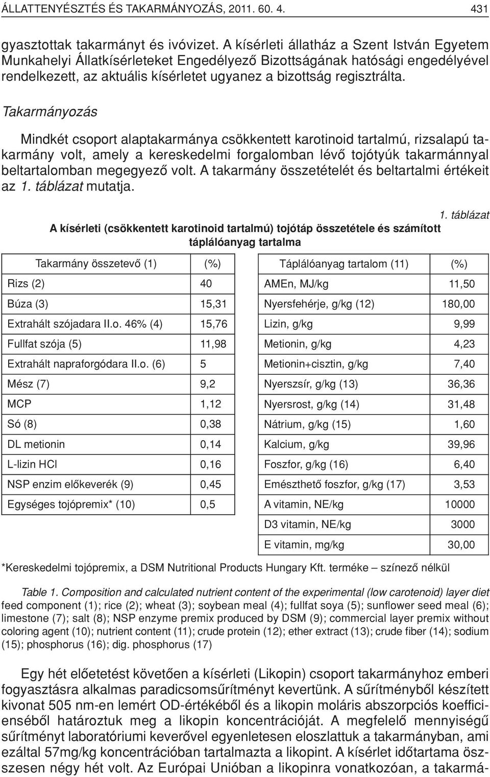 Takarmányozás Mindkét csoport alaptakarmánya csökkentett karotinoid tartalmú, rizsalapú takarmány volt, amely a kereskedelmi forgalomban lévô tojótyúk takarmánnyal beltartalomban megegyezô volt.