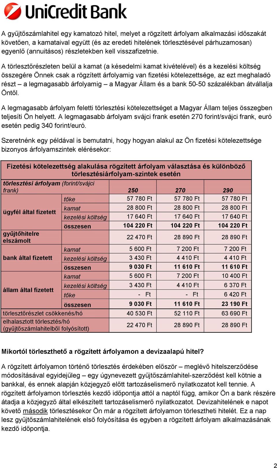 A törlesztőrészleten belül a kamat (a késedelmi kamat kivételével) és a kezelési költség összegére Önnek csak a rögzített árfolyamig van fizetési kötelezettsége, az ezt meghaladó részt a legmagasabb