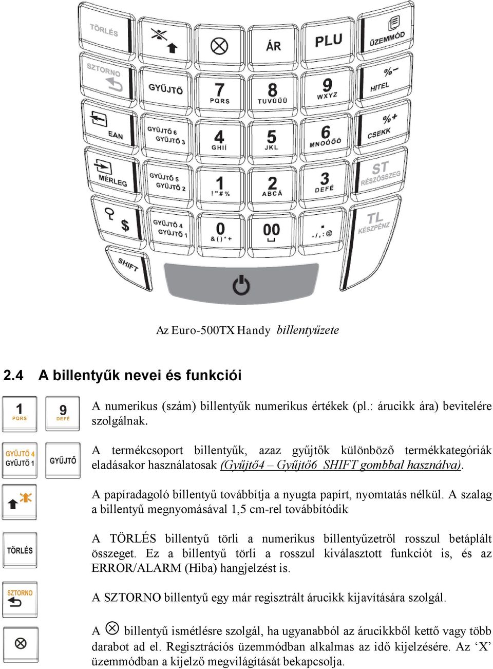 A papíradagoló billentyű továbbítja a nyugta papírt, nyomtatás nélkül.