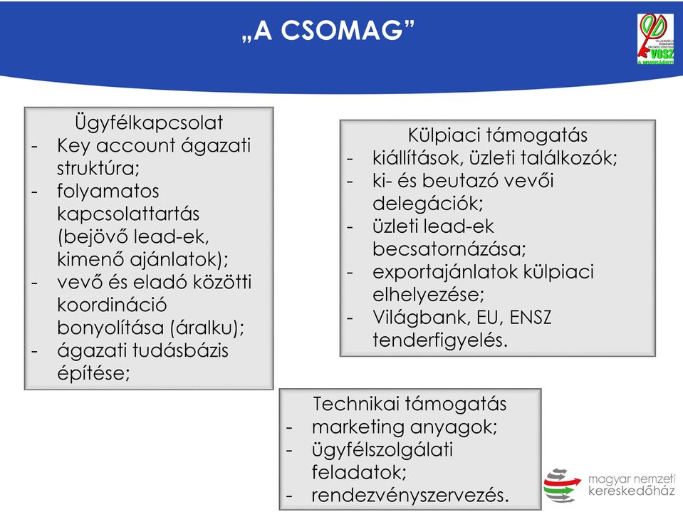 találkozók; - ki-és beutazó vevői delegációk; - üzleti lead-ek becsatornázása; - exportajánlatok külpiaci elhelyezése; -