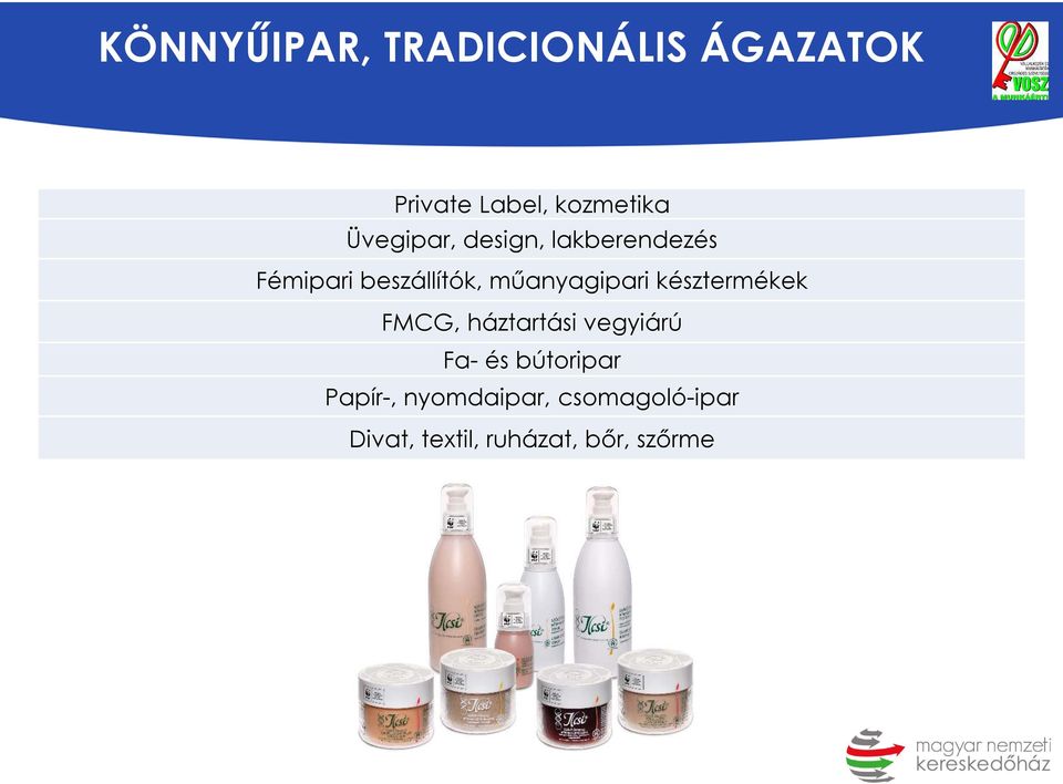 műanyagipari késztermékek FMCG, háztartási vegyiárú Fa- és