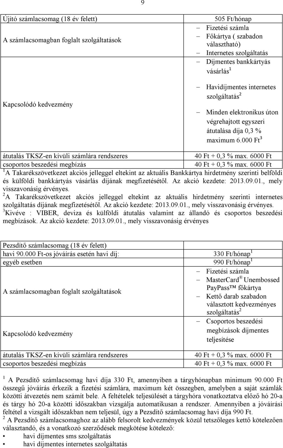 000 Ft 3 1 A Takarékszövetkezet akciós jelleggel eltekint az aktuális Bankkártya hirdetmény szerinti belföldi és külföldi bankkártyás vásárlás díjának megfizetésétől. Az akció kezdete: 2013