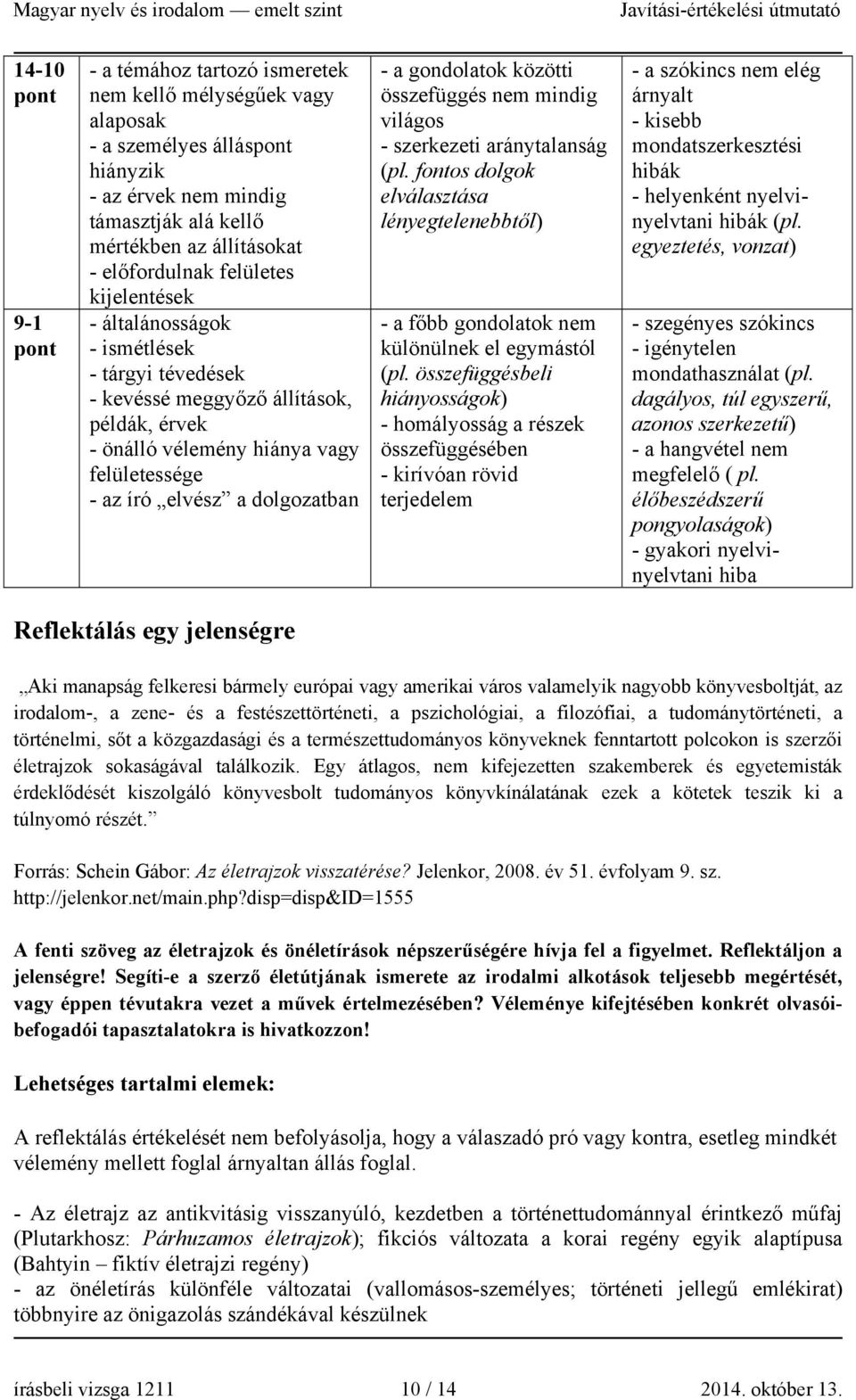 közötti összefüggés nem mindig világos - szerkezeti aránytalanság (pl. fontos dolgok elválasztása lényegtelenebbtől) - a főbb gondolatok nem különülnek el egymástól (pl.