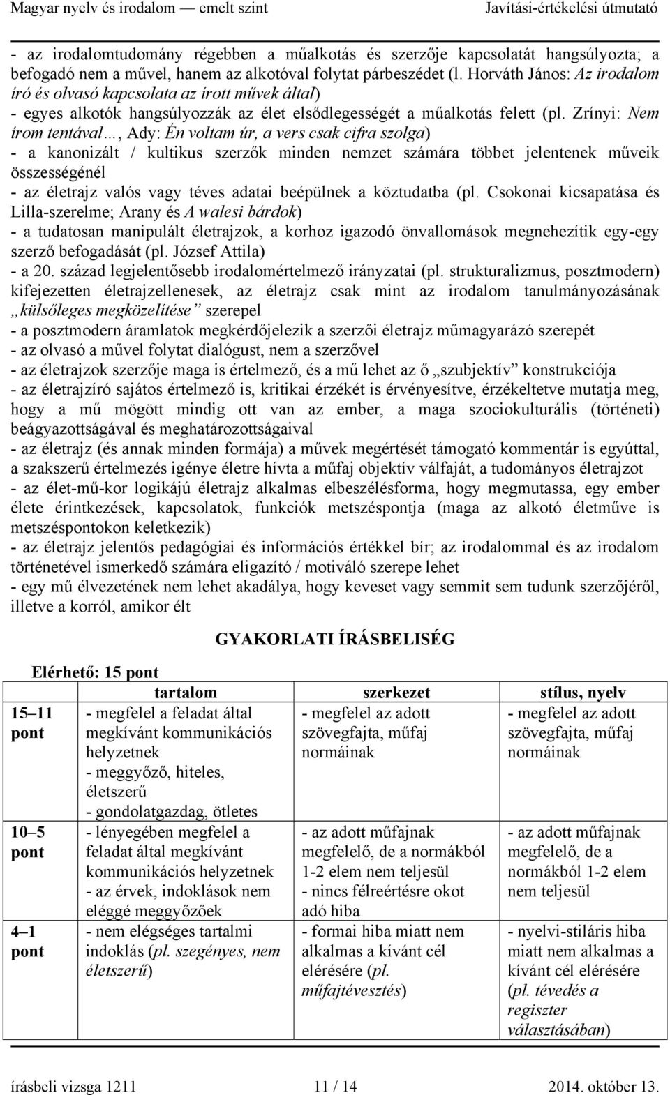 Zrínyi: Nem írom tentával, Ady: Én voltam úr, a vers csak cifra szolga) - a kanonizált / kultikus szerzők minden nemzet számára többet jelentenek műveik összességénél - az életrajz valós vagy téves