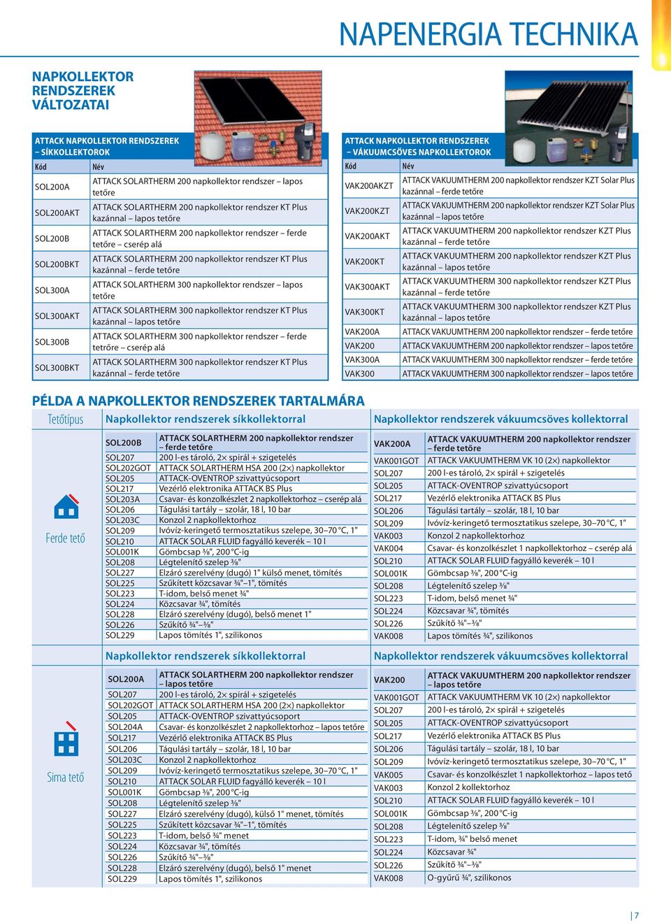 rendszer lapos tetőre SOL300AKT ATTACK SOLARTHERM 300 napkollektor rendszer KT Plus SOL300B ATTACK SOLARTHERM 300 napkollektor rendszer ferde tetrőre cserép alá SOL300BKT ATTACK SOLARTHERM 300