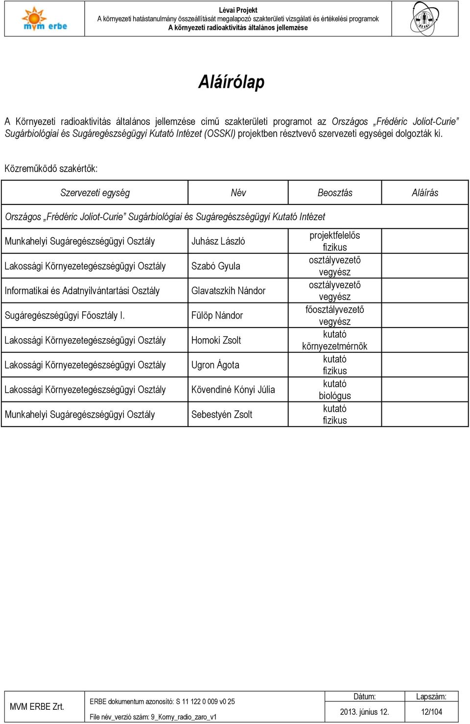 Közreműködő szakértők: Szervezeti egység Név Beosztás Aláírás Országos Frédéric Joliot-Curie Sugárbiológiai és Sugáregészségügyi Kutató Intézet Munkahelyi Sugáregészségügyi Osztály Lakossági