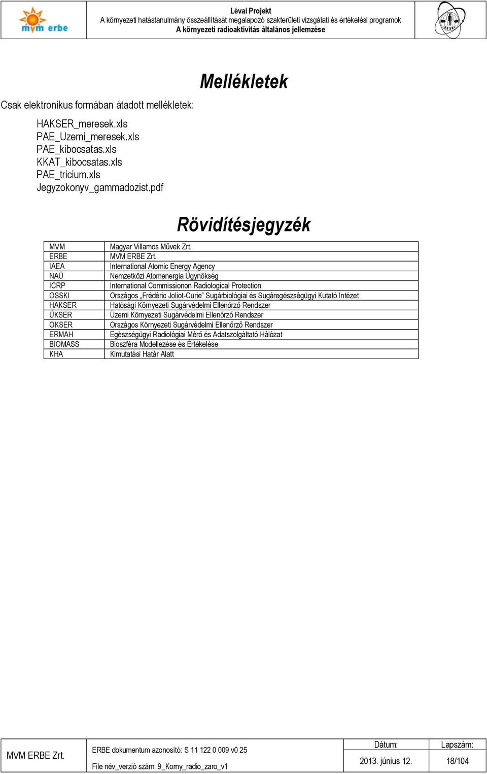 International Atomic Energy Agency Nemzetközi Atomenergia Ügynökség International Commissionon Radiological Protection Országos Frédéric Joliot-Curie Sugárbiológiai és Sugáregészségügyi Kutató