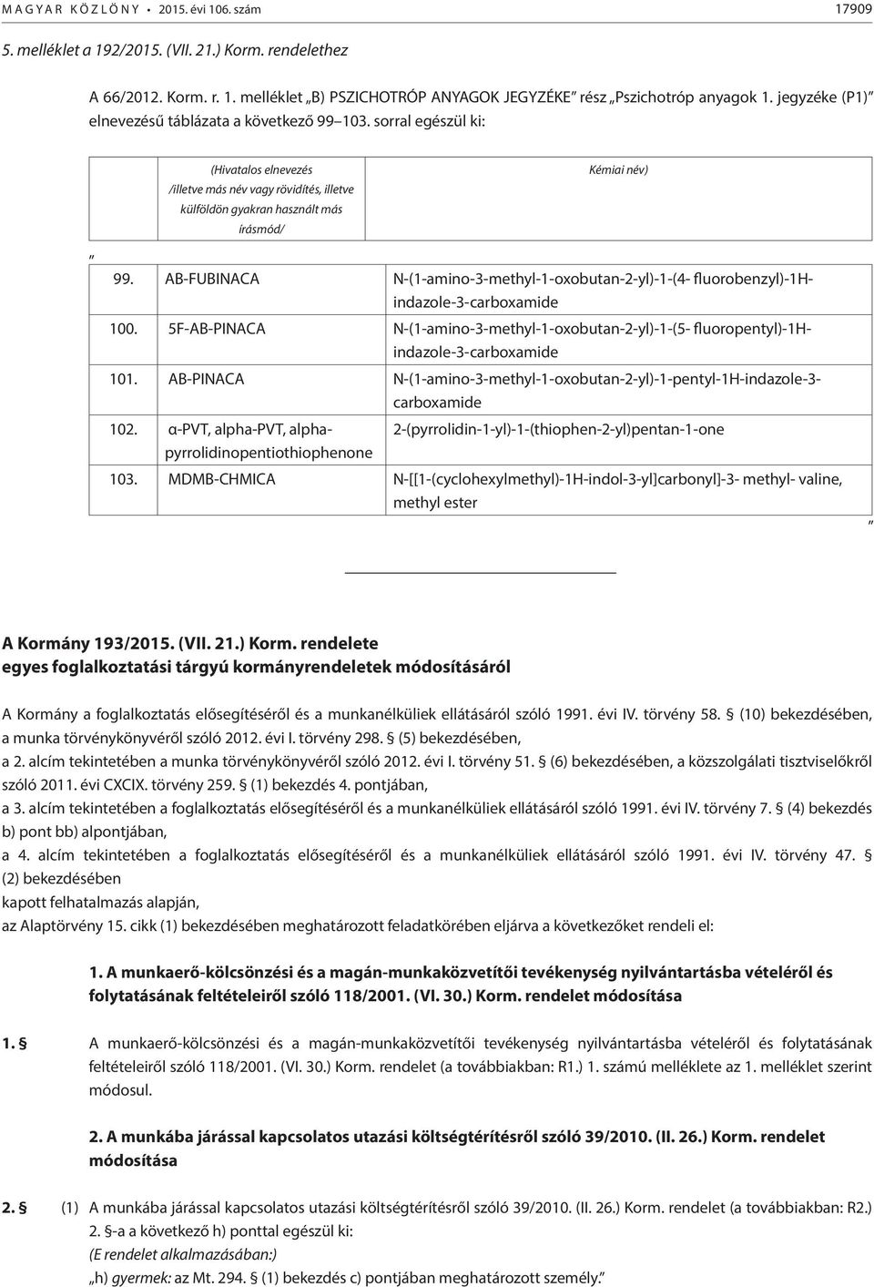 AB-FUBINACA N-(1-amino-3-methyl-1-oxobutan-2-yl)-1-(4- fluorobenzyl)-1hindazole-3-carboxamide 100. 5F-AB-PINACA N-(1-amino-3-methyl-1-oxobutan-2-yl)-1-(5- fluoropentyl)-1hindazole-3-carboxamide 101.