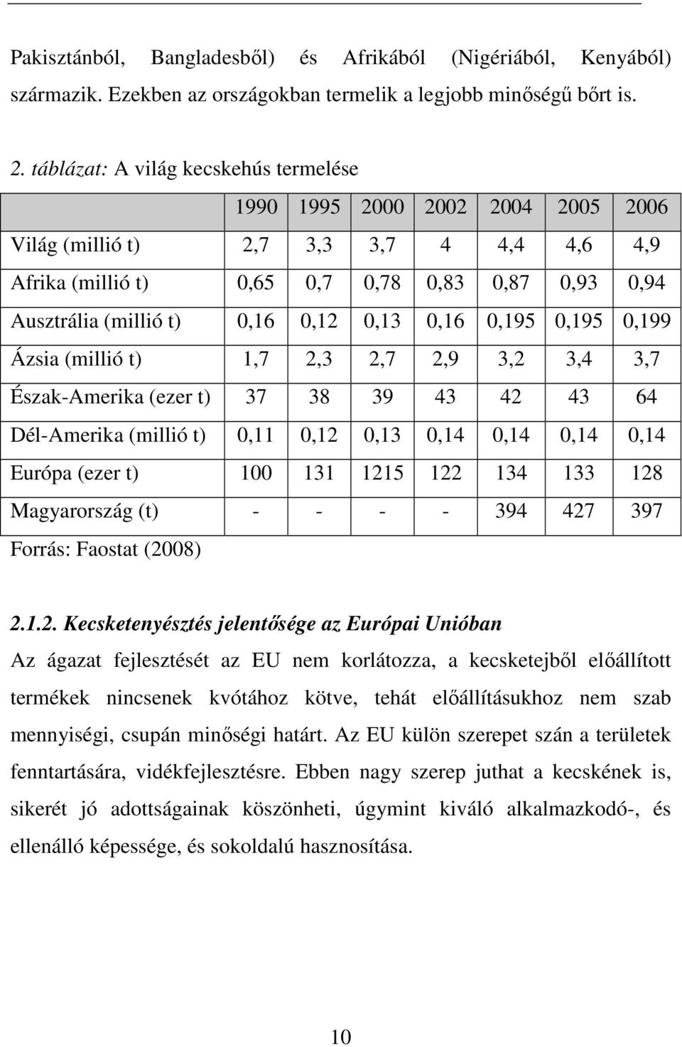 0,13 0,16 0,195 0,195 0,199 Ázsia (millió t) 1,7 2,3 2,7 2,9 3,2 3,4 3,7 Észak-Amerika (ezer t) 37 38 39 43 42 43 64 Dél-Amerika (millió t) 0,11 0,12 0,13 0,14 0,14 0,14 0,14 Európa (ezer t) 100 131