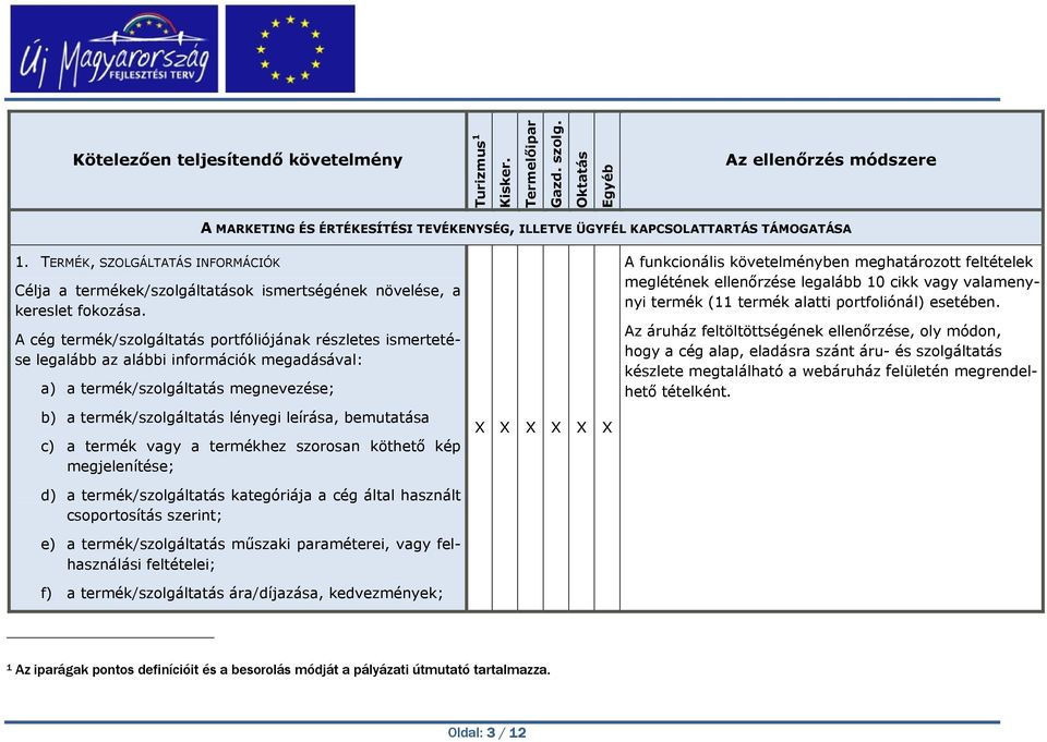 c) a termék vagy a termékhez szorosan köthető kép megjelenítése; d) a termék/szolgáltatás kategóriája a cég által használt csoportosítás szerint; e) a termék/szolgáltatás műszaki paraméterei, vagy