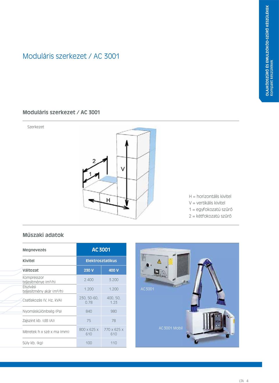 egyfokozatú szűrő 2 = kétfokozatú szűrő Műszaki adatok Kivitel AC 3001 Elektrosztatikus x 2.