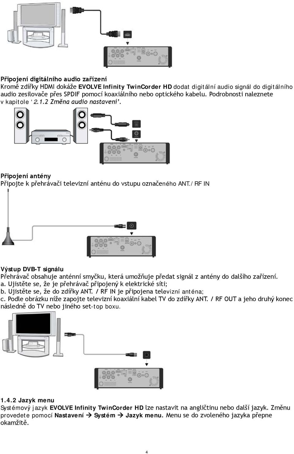 Připojení antény ného ANT./RF IN Výstup DVB-T signálu evizní anténa; -top boxu. 1.4.