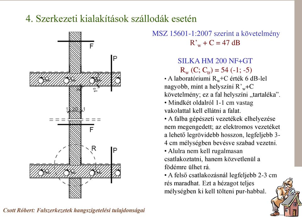 A falba gépészeti vezetékek elhelyezése nem megengedett; az elektromos vezetéket a lehető legrövidebb hosszon, legfeljebb 3-4 cm mélységben bevésve szabad vezetni.