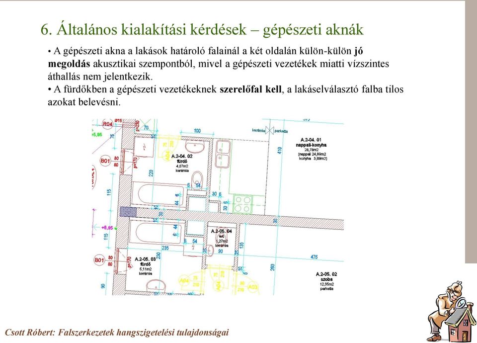 mivel a gépészeti vezetékek miatti vízszintes áthallás nem jelentkezik.