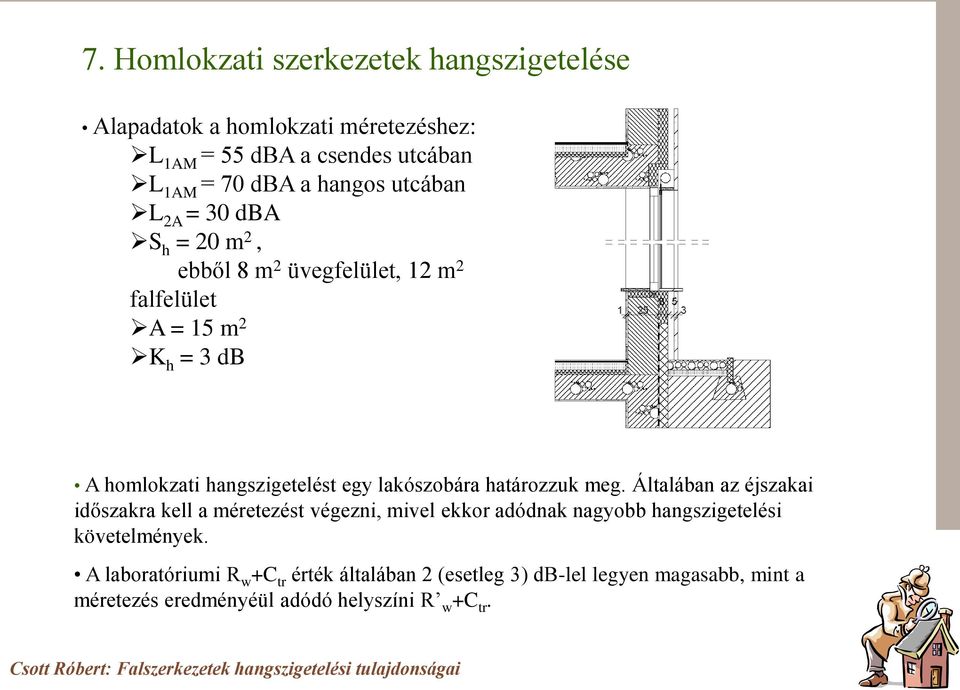 lakószobára határozzuk meg.