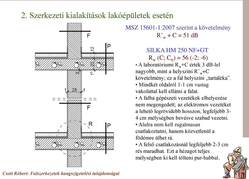 A falba gépészeti vezetékek elhelyezése nem megengedett; az elektromos vezetéket a lehető legrövidebb hosszon, legfeljebb 3-4 cm mélységben bevésve szabad vezetni.