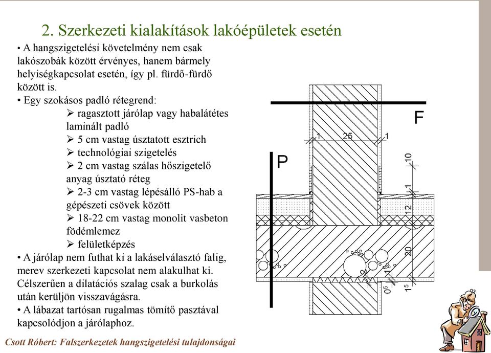 Egy szokásos padló rétegrend: ragasztott járólap vagy habalátétes laminált padló 5 cm vastag úsztatott esztrich technológiai szigetelés 2 cm vastag szálas hőszigetelő anyag úsztató