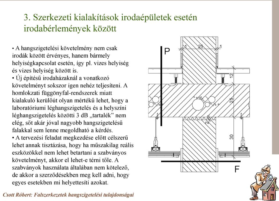 A homlokzati függönyfal-rendszerek miatt kialakuló kerülőút olyan mértékű lehet, hogy a laboratóriumi léghangszigetelés és a helyszíni léghangszigetelés közötti 3 db tartalék nem elég, sőt akár jóval