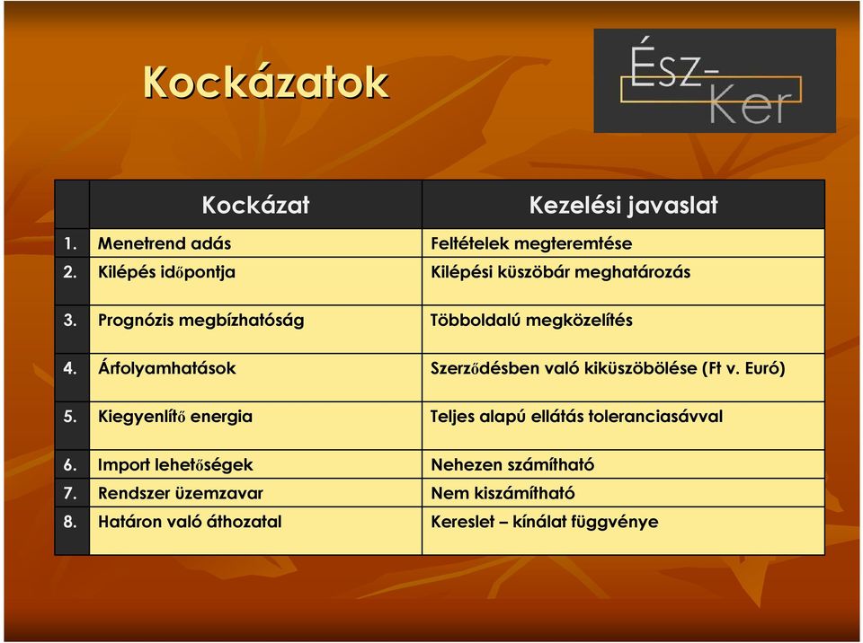 meghatározás 3. Prognózis megbízhatóság Többoldalú megközelítés 4.