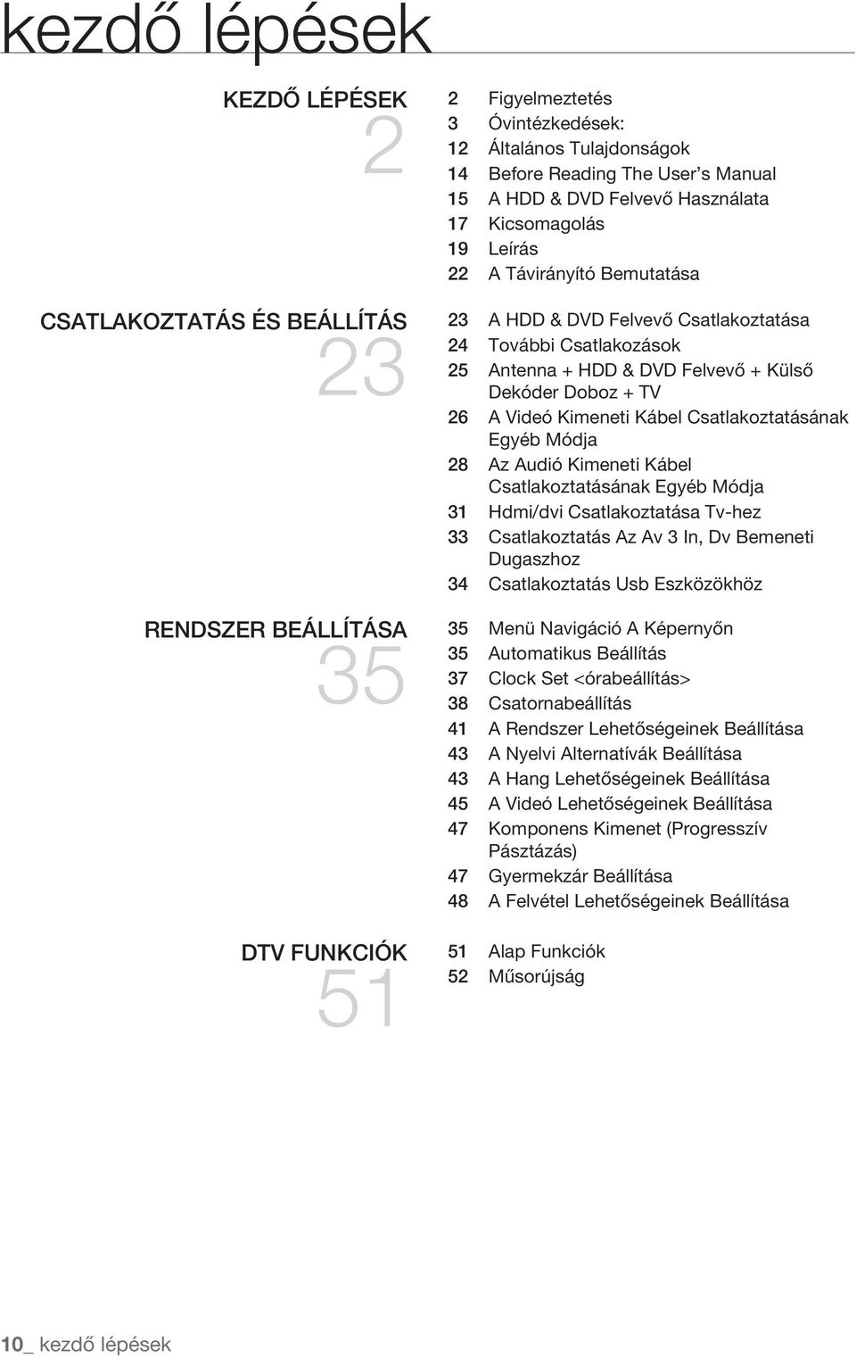 TV 26 A Videó Kimeneti Kábel Csatlakoztatásának Egyéb Módja 28 Az Audió Kimeneti Kábel Csatlakoztatásának Egyéb Módja 31 Hdmi/dvi Csatlakoztatása Tv-hez 33 Csatlakoztatás Az Av 3 In, Dv Bemeneti